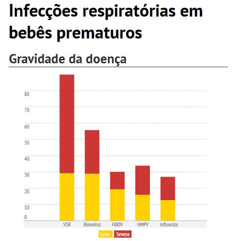 graficovsr1